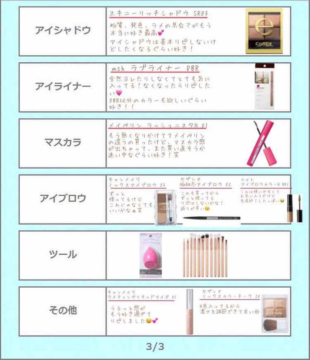 を使ったクチコミ（3枚目）