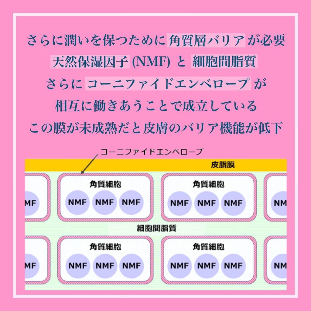 ããð¥ on LIPS ãèã®æ°Žåéè¶³ããŠãŸããïŒð¥ã
ۋ
€æ°æž©ãäœã空æ°äžã®æ°Žåéãå°ãªã..ãïŒ4æç®ïŒ