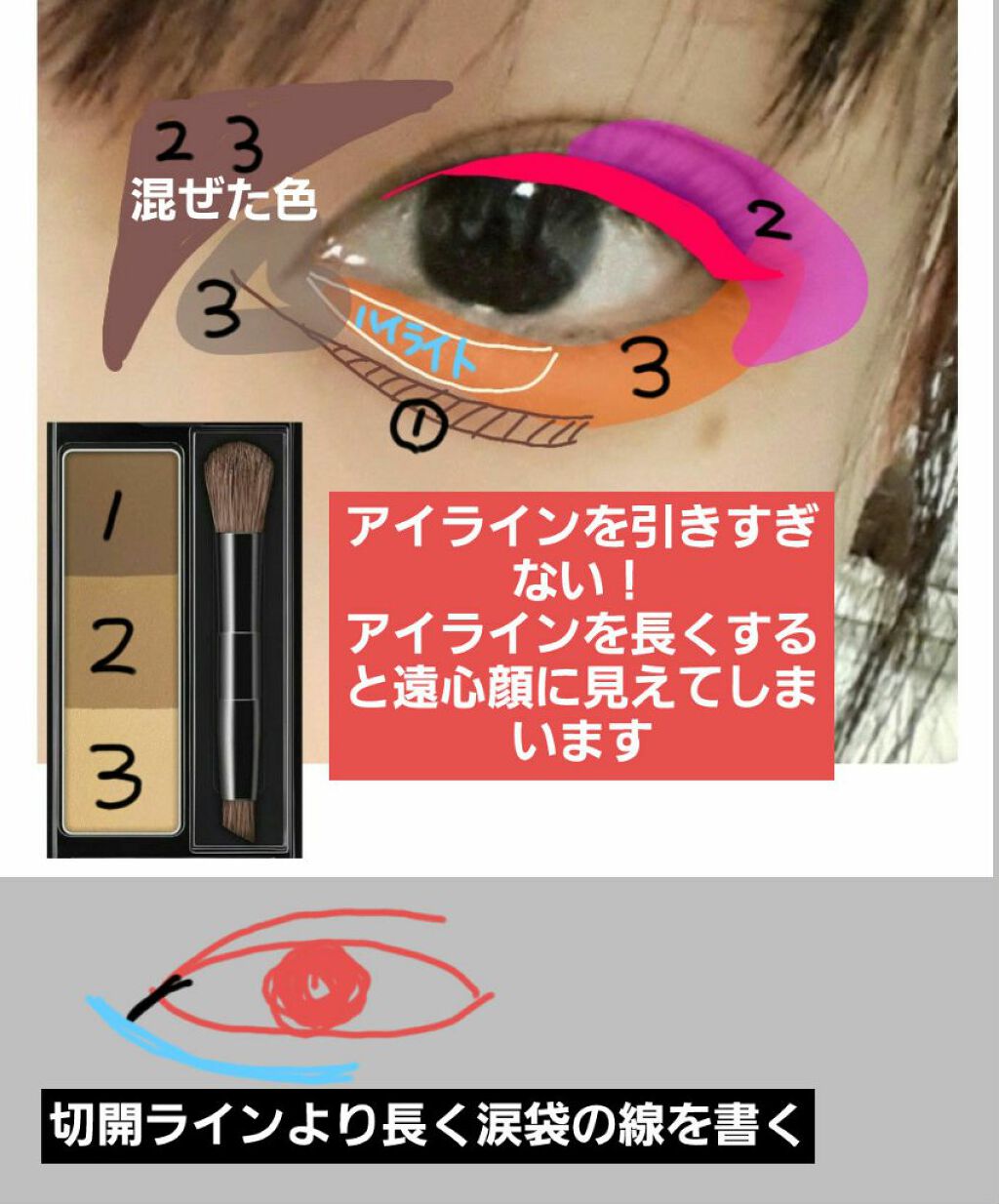 アイビューティー フィクサー WP/アストレア ヴィルゴ/二重まぶた用アイテムを使ったクチコミ（2枚目）