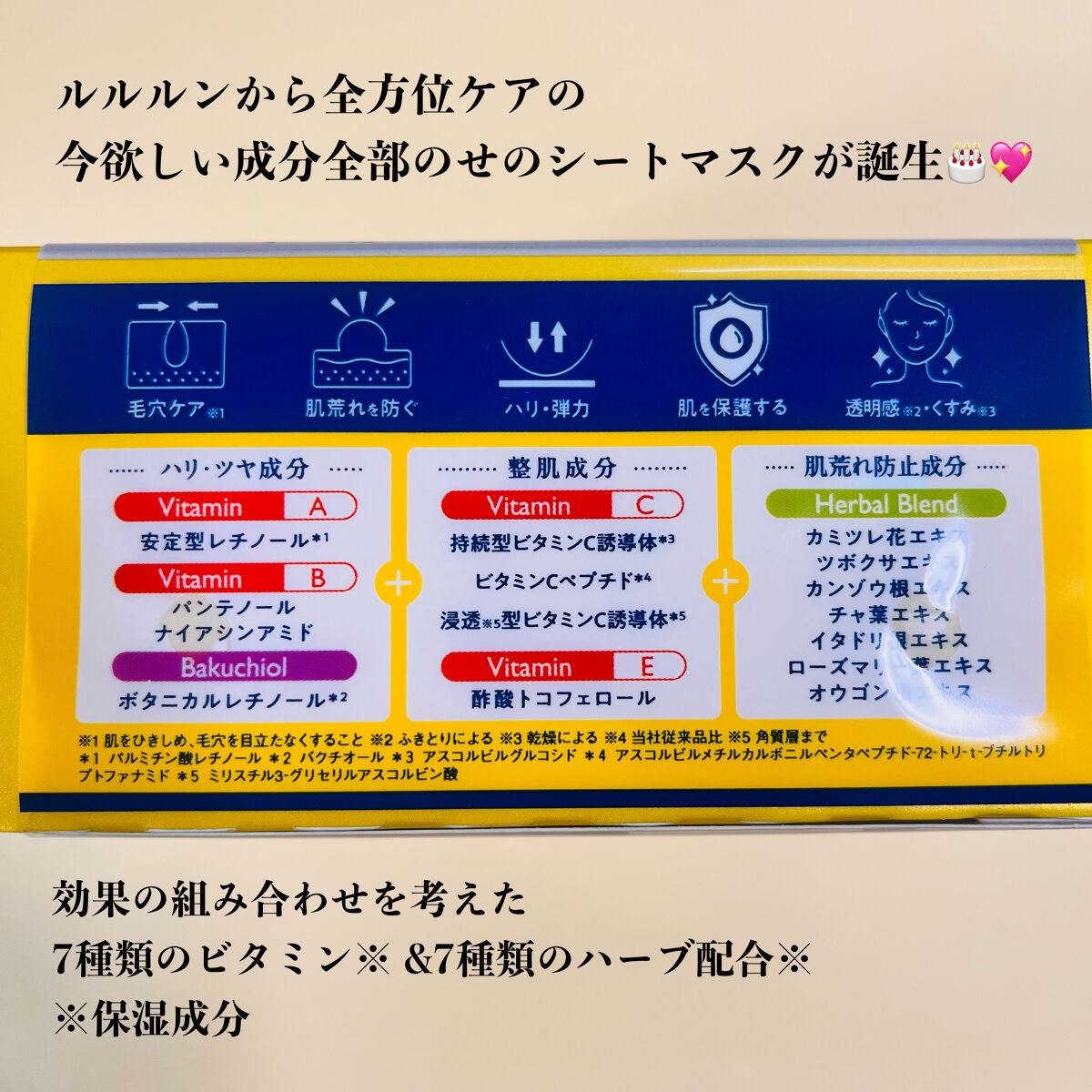 ルルルン ハイドラ V マスク/ルルルン/シートマスク・パックを使ったクチコミ（2枚目）