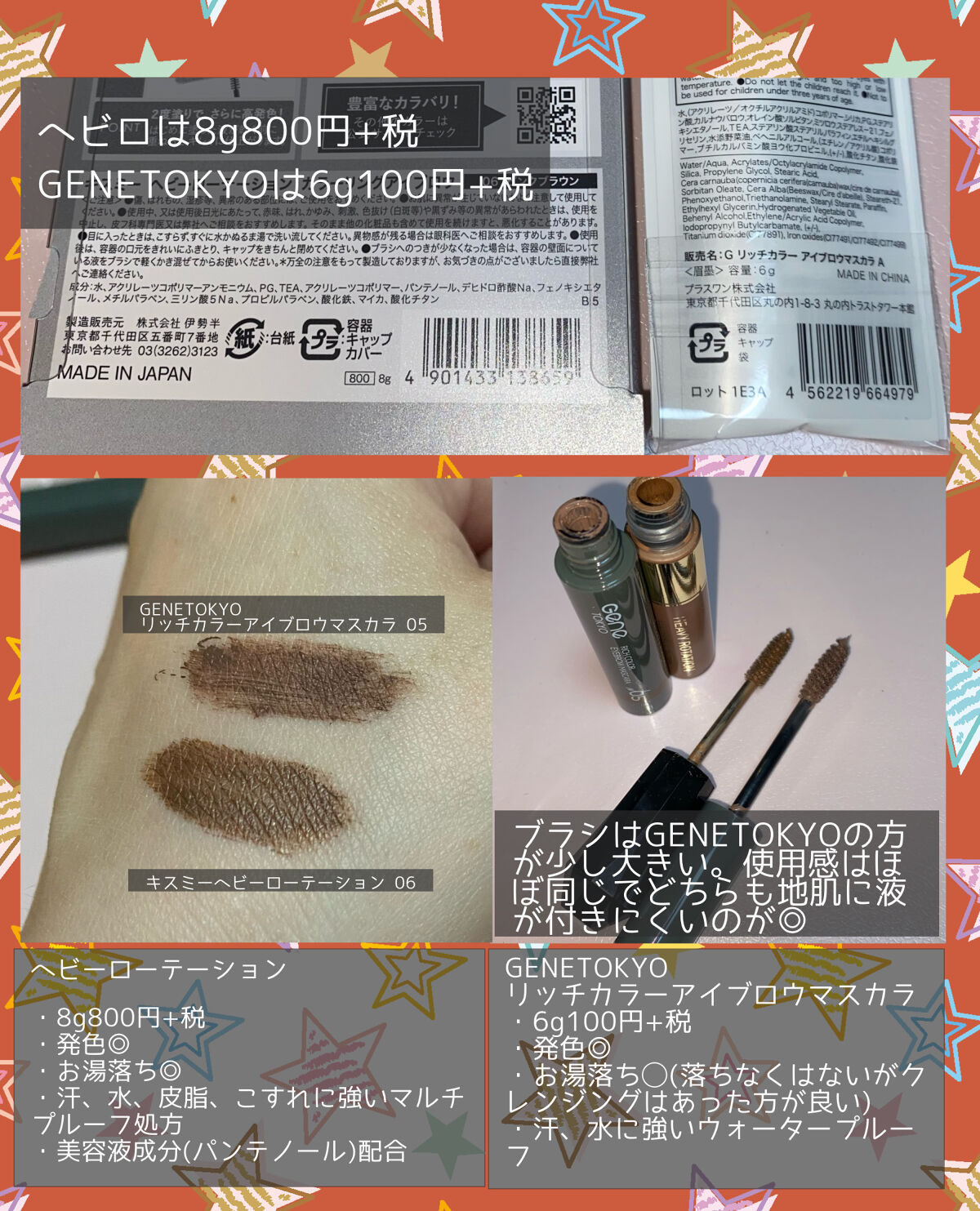 リッチカラー アイブロウマスカラ/GENE TOKYO/眉マスカラを使ったクチコミ（2枚目）