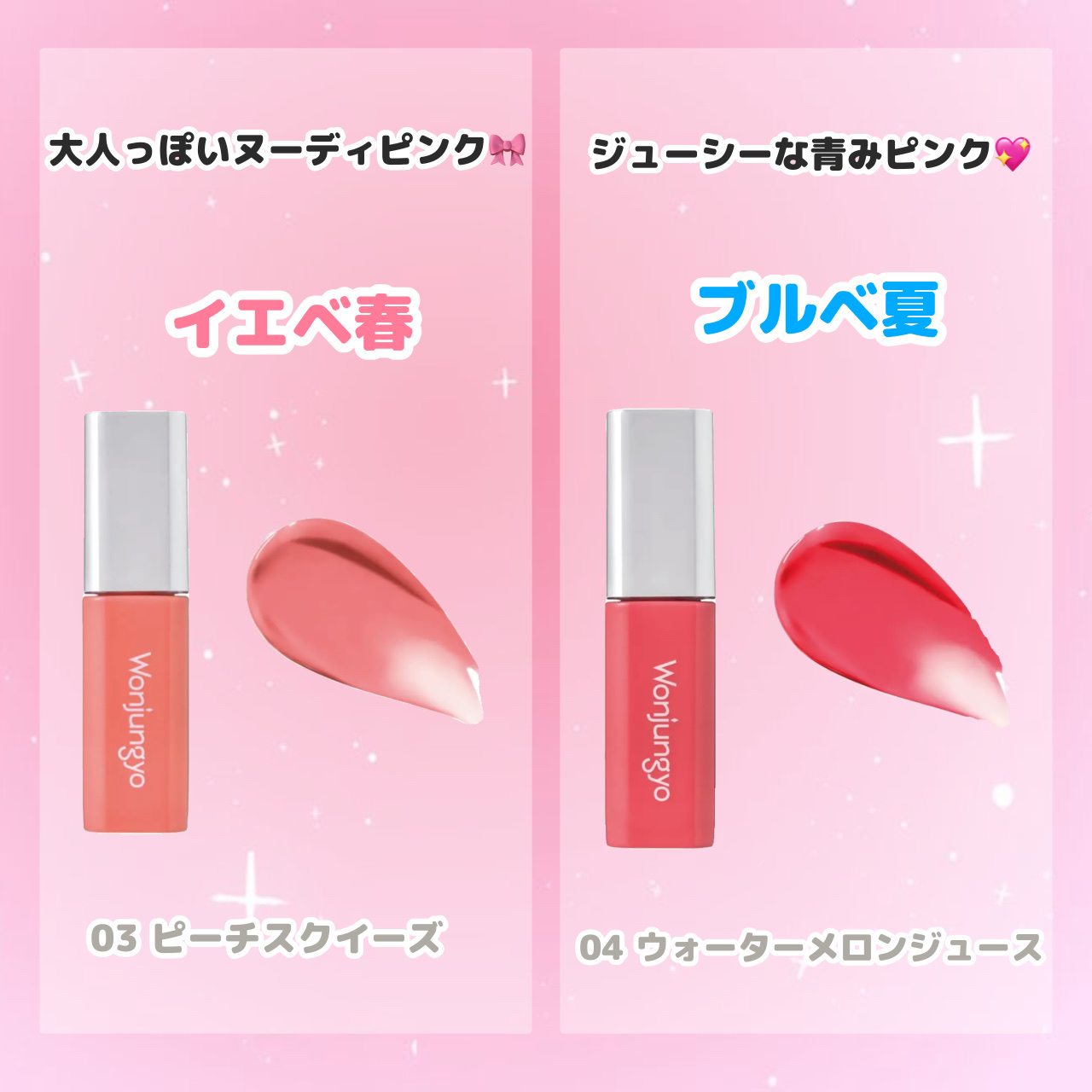 ウォンジョンヨ　キャンディーグロウティント/Wonjungyo/リップティントを使ったクチコミ（3枚目）