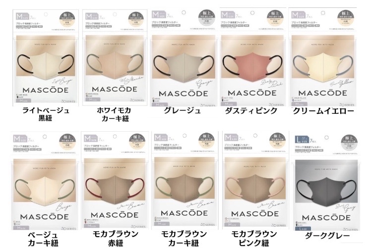 3D不織布マスク/MASCODE/マスクを使ったクチコミ（2枚目）