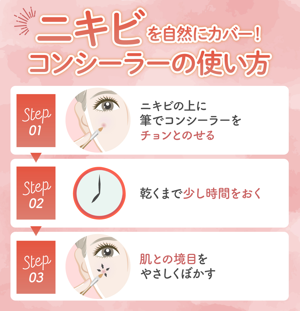 ニキビを自然にカバーするコンシーラーの使い方。ニキビの上に筆でコンシーラーをチョンとのせ乾くまで少し時間をおき肌との境目をやさしくぼかす。