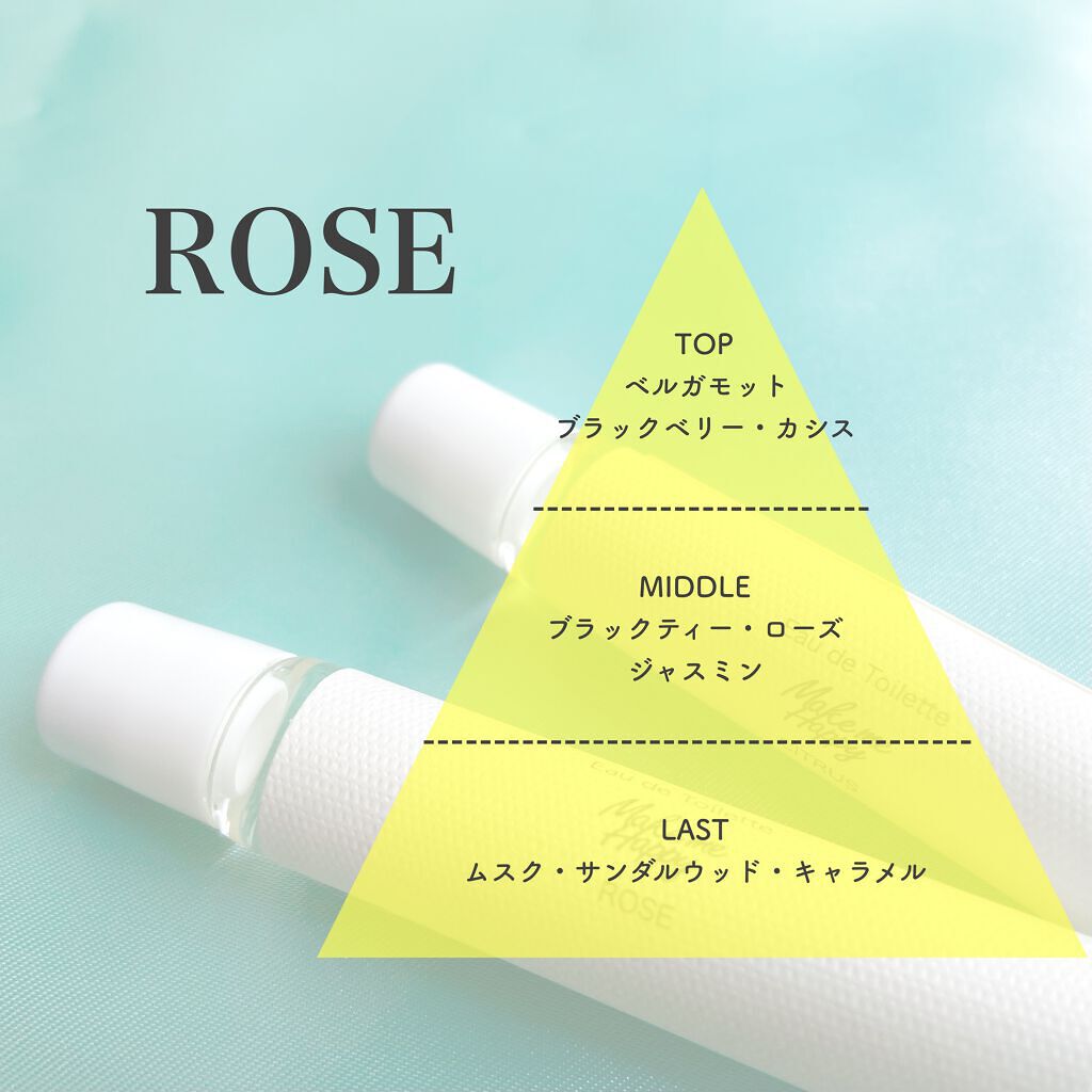 メイクミーハッピー オードトワレ GREEN/キャンメイク/香水(レディース)を使ったクチコミ(3枚目)