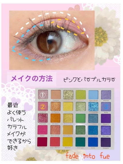 fade into hue/ColourPop/アイシャドウパレットを使ったクチコミ(2枚目)