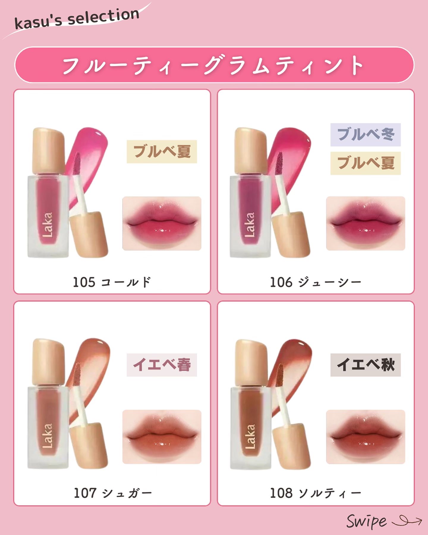 フルーティーグラムティント/Laka/リップティントを使ったクチコミ（3枚目）