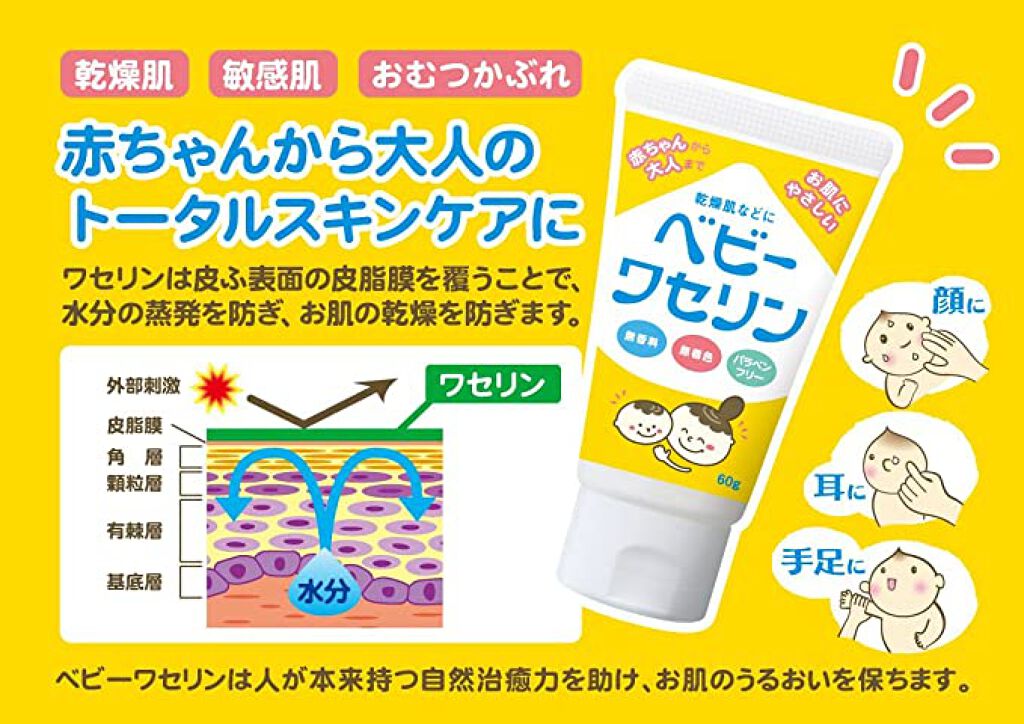 ベビーワセリン/健栄製薬/ボディクリームを使ったクチコミ（1枚目）