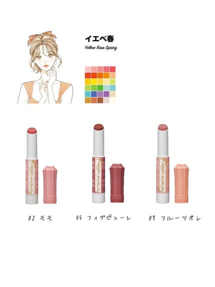 むちぷるティント/キャンメイク/リップティントを使ったクチコミ(3枚目)