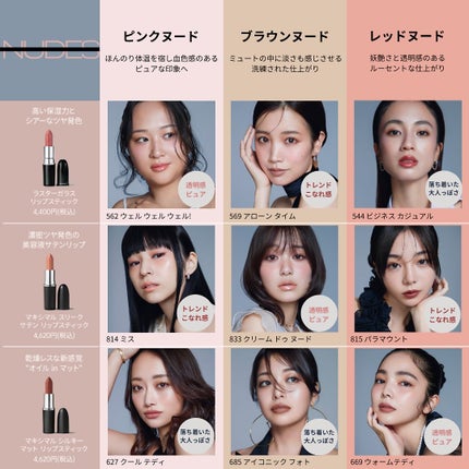 ラスターガラス リップスティック/M・A・C/口紅を使ったクチコミ(1枚目)