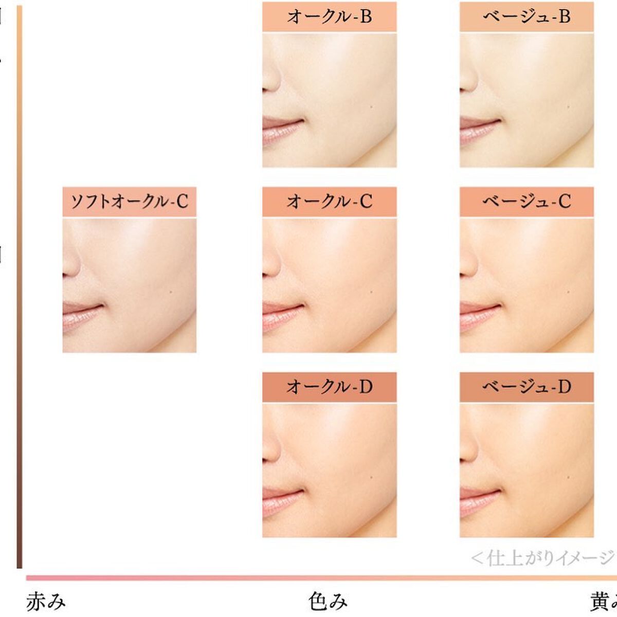 ベージュ系パウダーファンデーション 　ベージュＣ、ソフトオークルＣ、ベージュB 2022年秋新作ファンデーション】コフレドール パウダレ