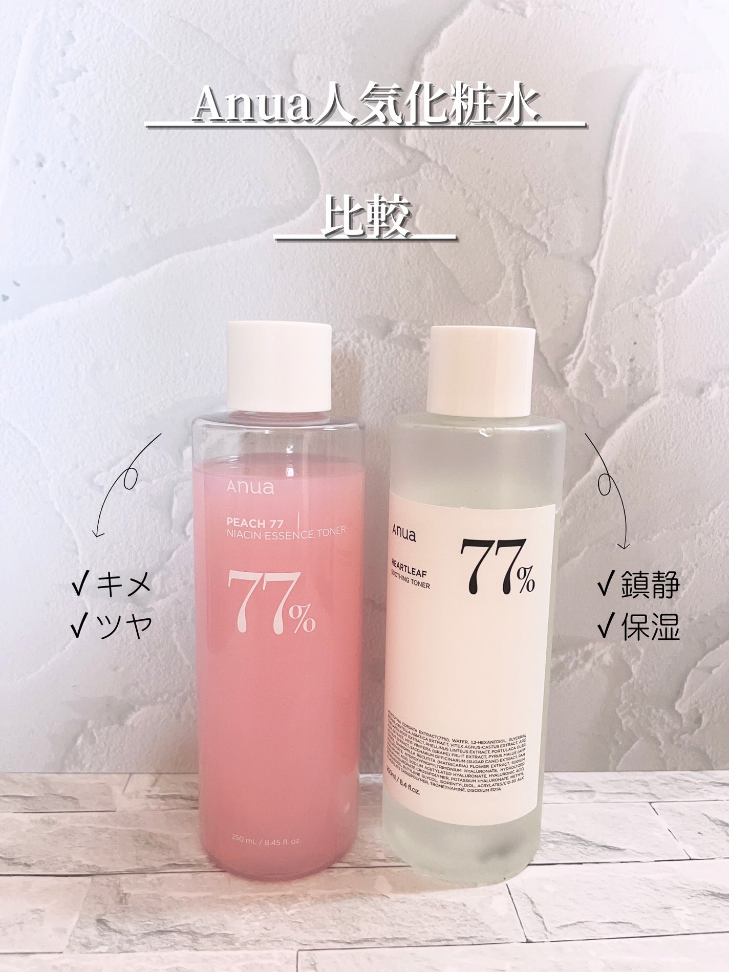 ドクダミ 77 スージングトナー/Anua/化粧水を使ったクチコミ(1枚目)