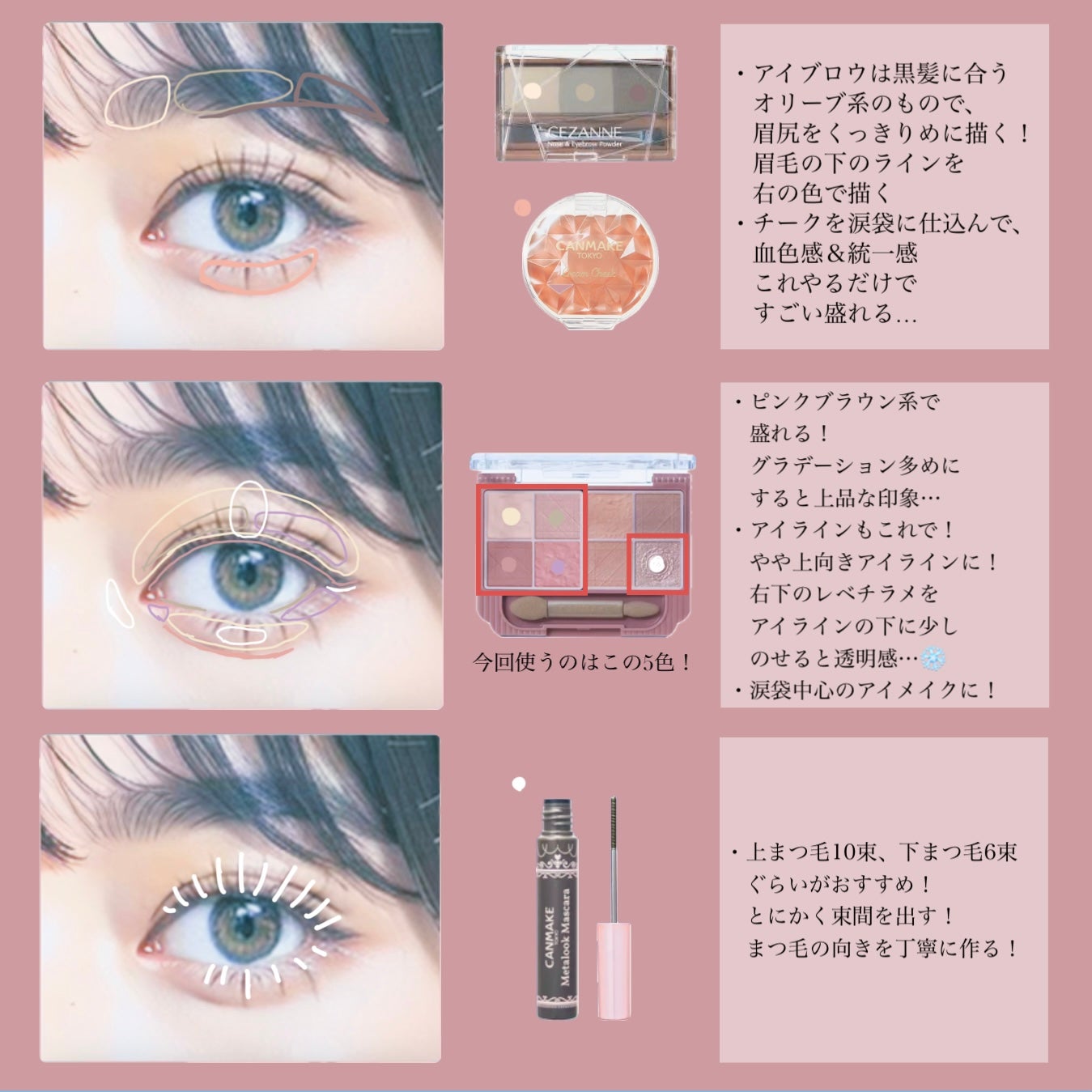 クリームチーク/キャンメイク/ジェル・クリームチークを使ったクチコミ(3枚目)