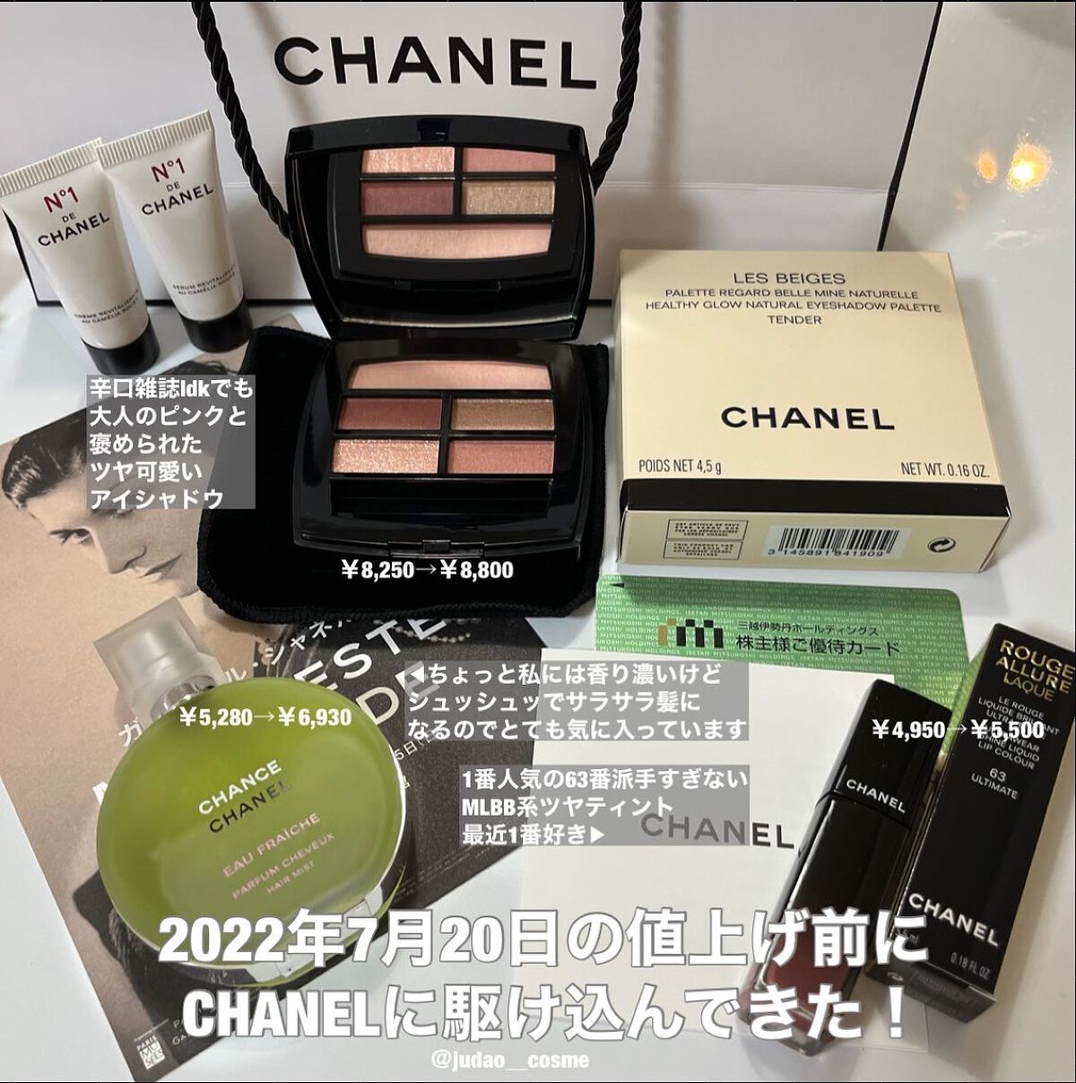 チャンス オー フレッシュ ヘア ミスト/CHANEL/ヘアミストを使ったクチコミ(1枚目)