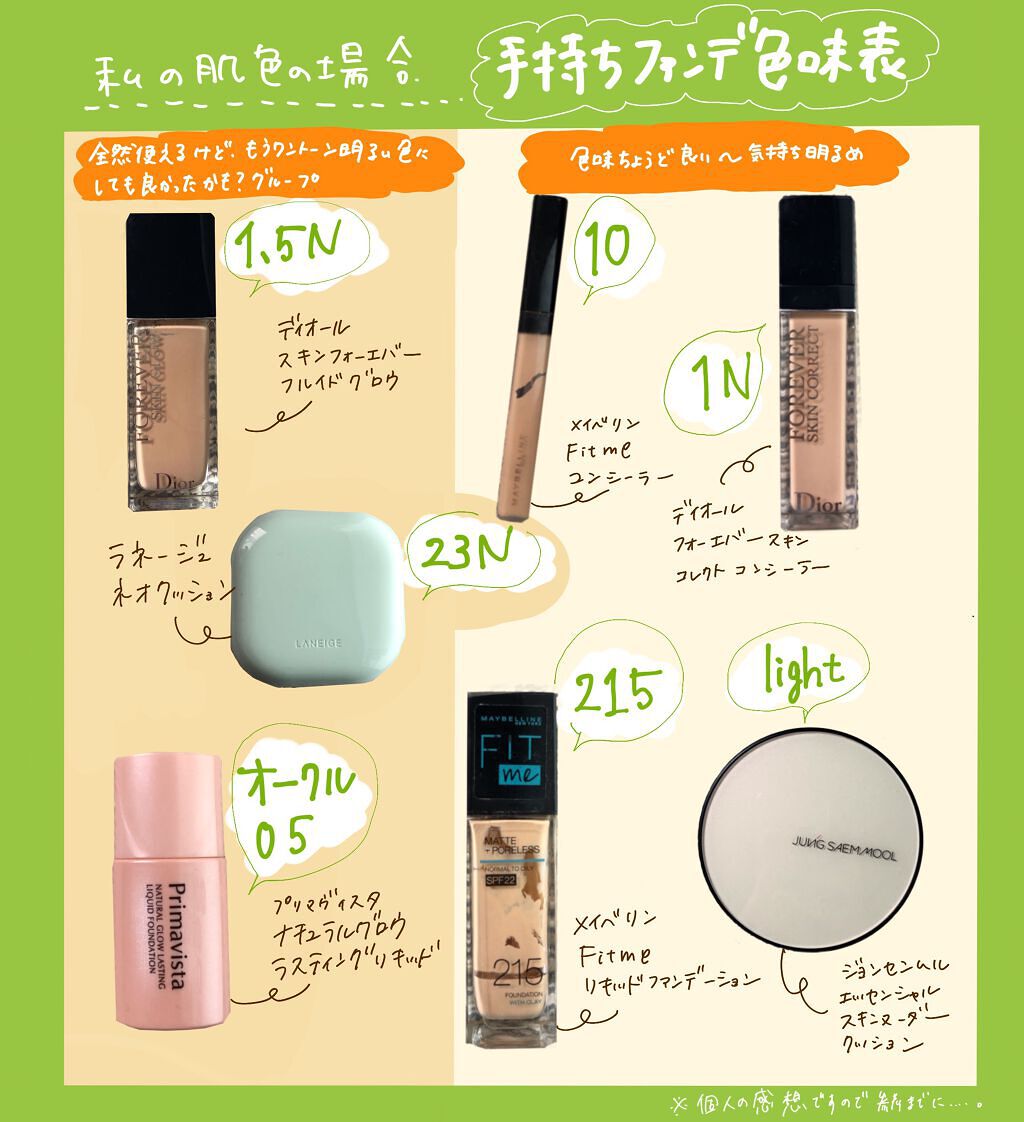 を使ったクチコミ（1枚目）