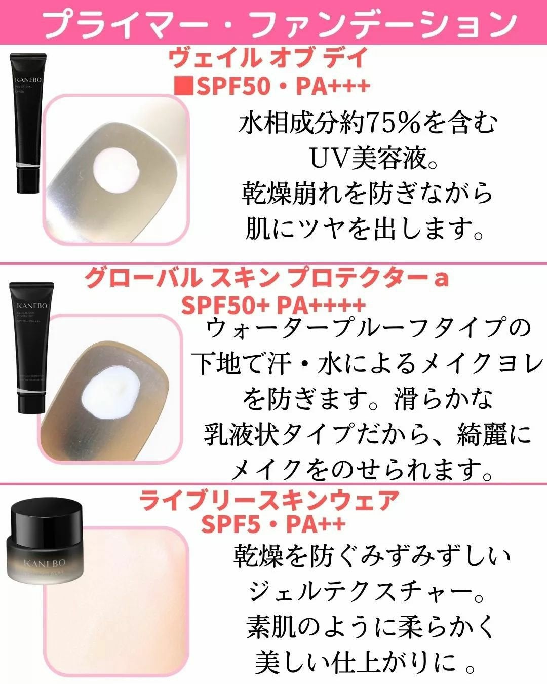 カネボウ ナイト リピッド ウェア/KANEBO/フェイスクリームを使ったクチコミ(5枚目)