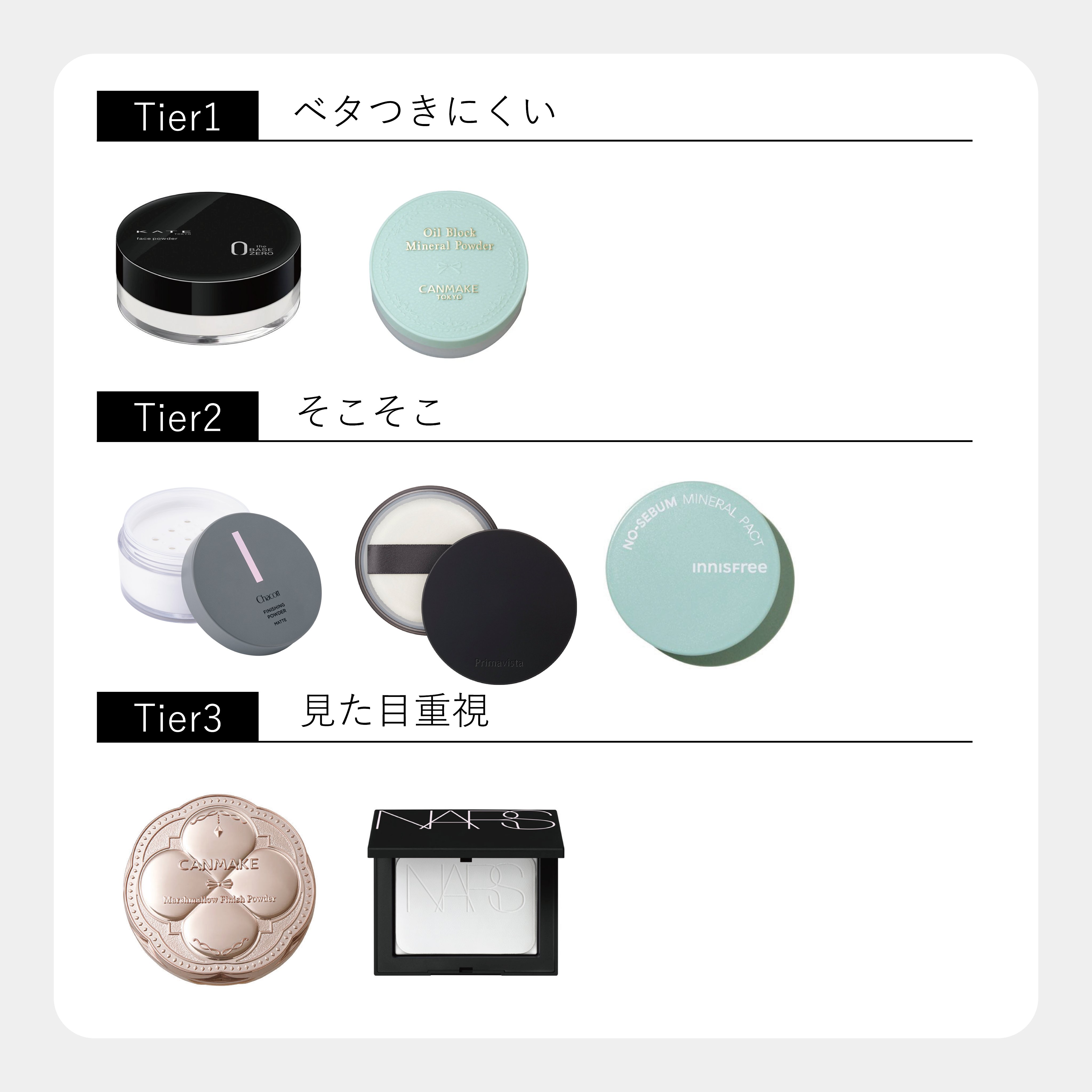 ライトリフレクティングセッティングパウダー　プレスト　N/NARS/プレストパウダーを使ったクチコミ（3枚目）
