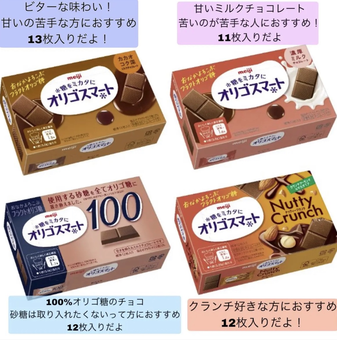 オリゴスマート ミルクチョコレート/明治/食品を使ったクチコミ（3枚目）