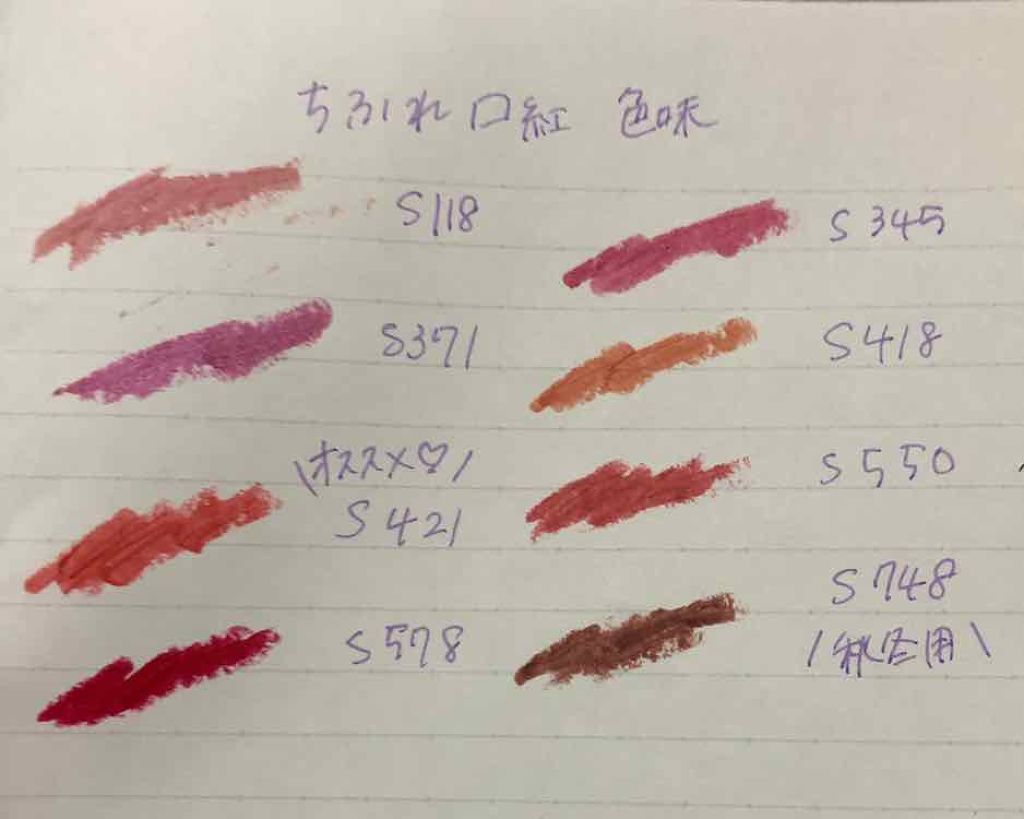 口紅（詰替用）/ちふれ/口紅を使ったクチコミ（3枚目）