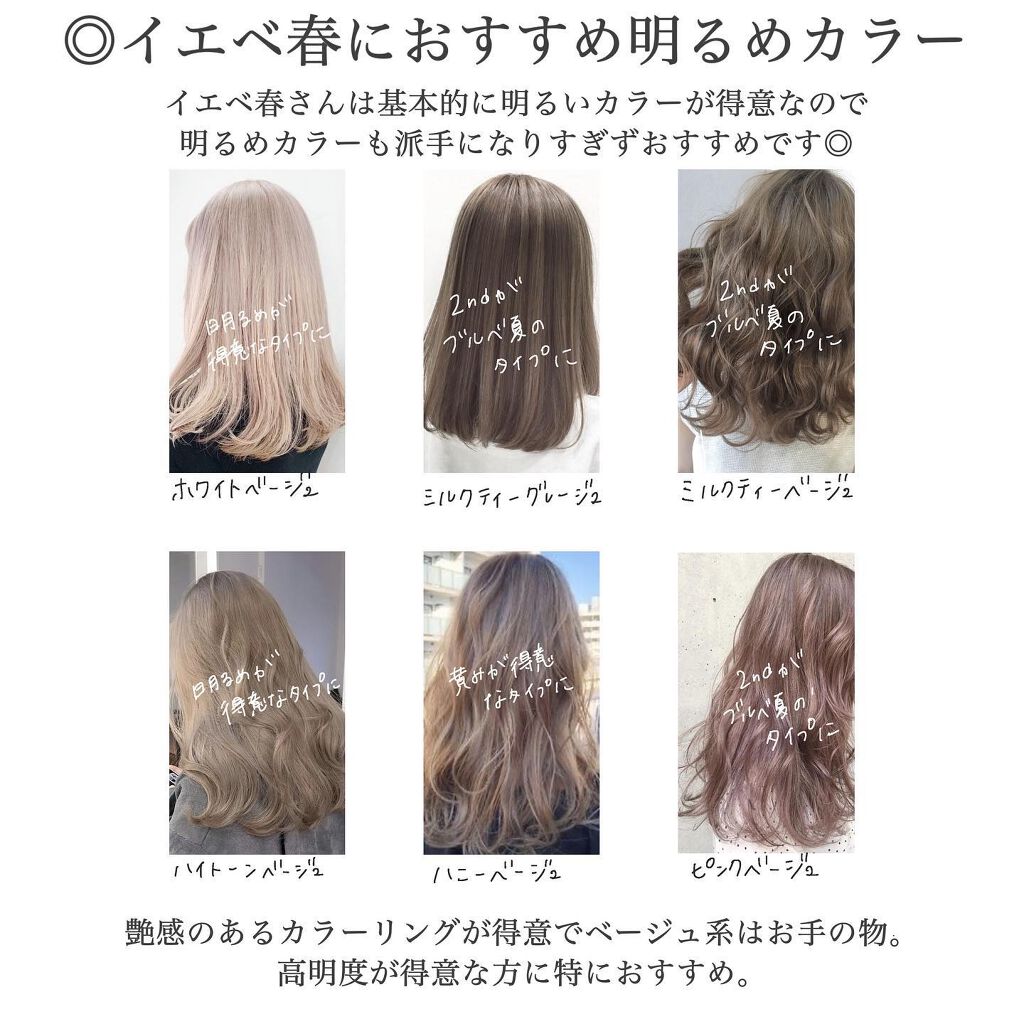 ミルクジャムヘアカラー/ルシードエル/ヘアカラーを使ったクチコミ(6枚目)