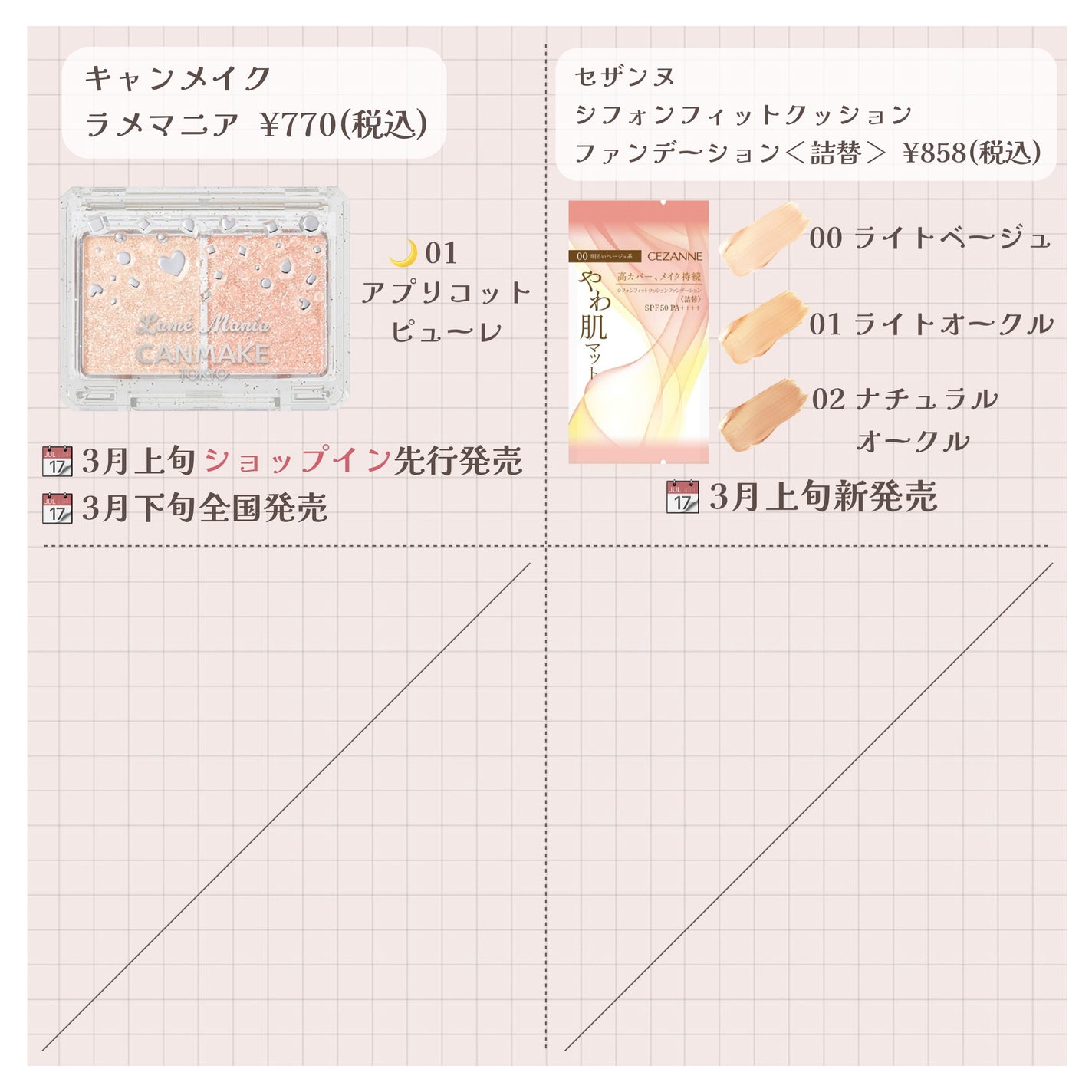 グロウフルールチークス/キャンメイク/パウダーチークを使ったクチコミ(7枚目)