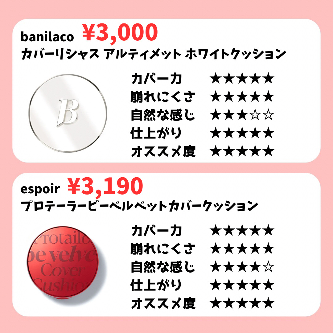 エッセンシャル スキン ヌーダー クッション/JUNG SAEM MOOL/クッションファンデーションを使ったクチコミ（2枚目）