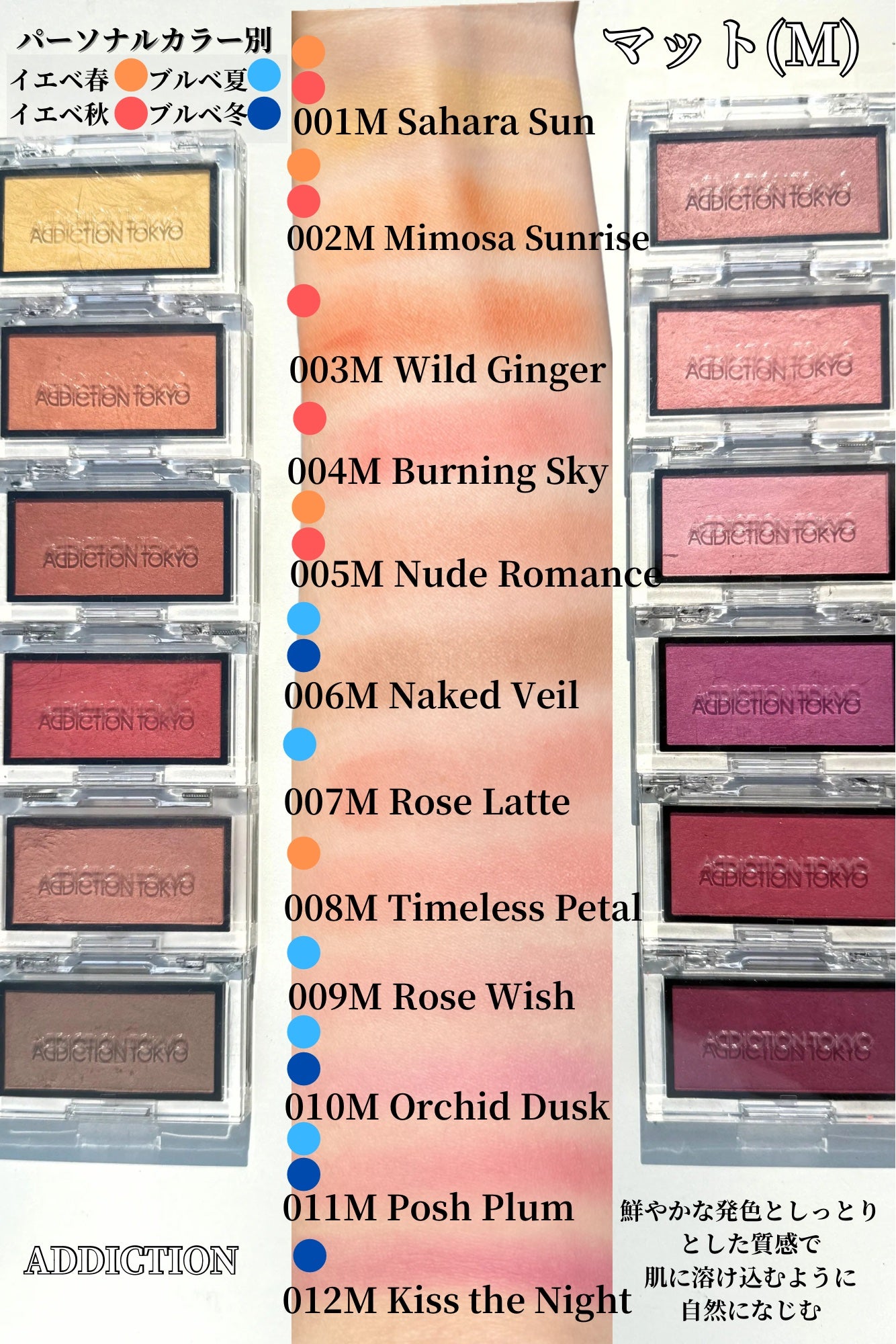 アディクション ザ ブラッシュ パール/ADDICTION/パウダーチークを使ったクチコミ(8枚目)