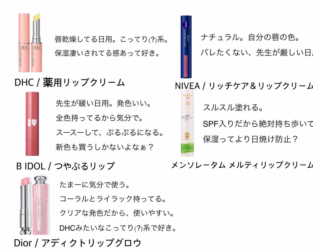 ラディアントクリーミーコンシーラー/NARS/リキッドコンシーラーを使ったクチコミ(4枚目)