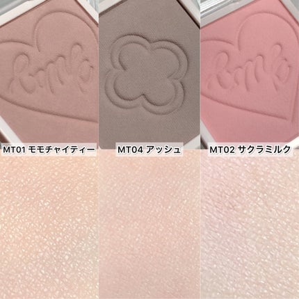 マイトーンクチュール/キャンメイク/メイクアップキットを使ったクチコミ(6枚目)