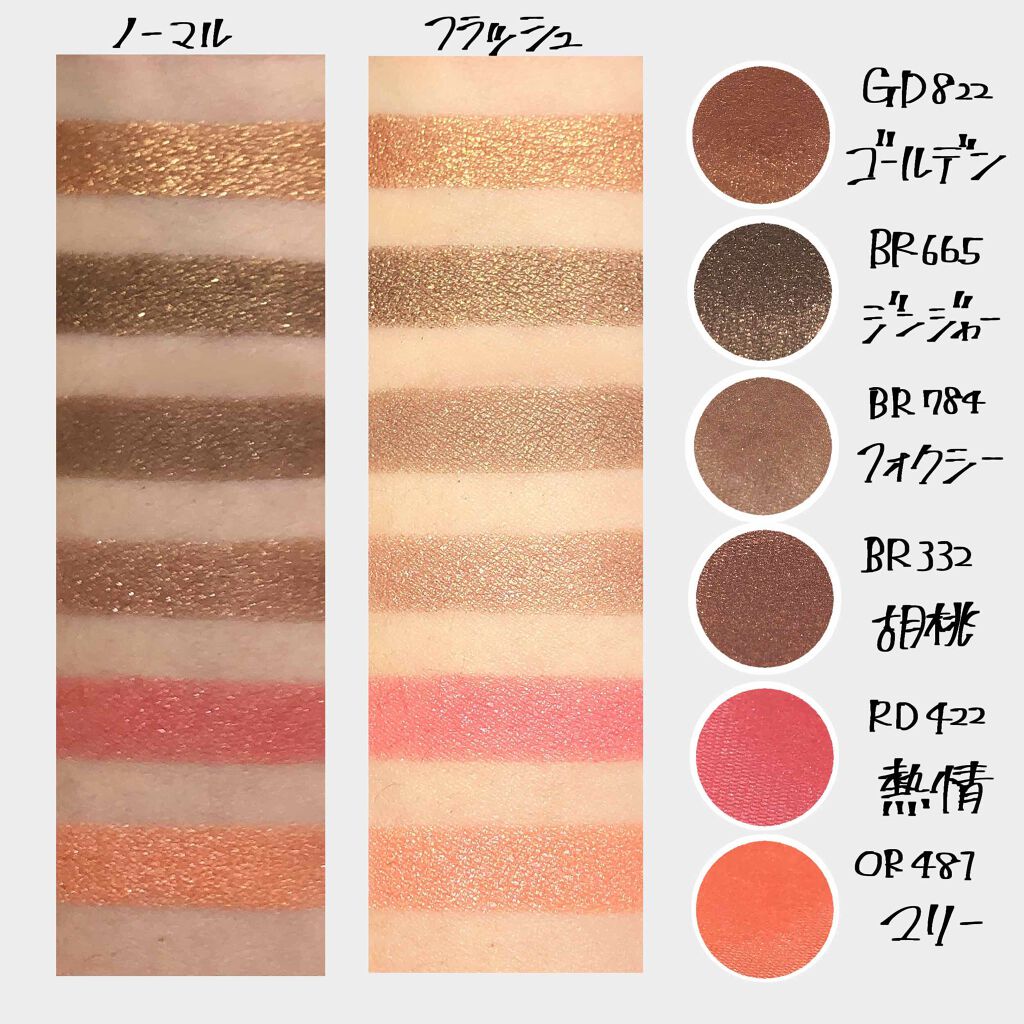 シャドーカスタマイズ/MAJOLICA MAJORCA/単色アイシャドウを使ったクチコミ(2枚目)