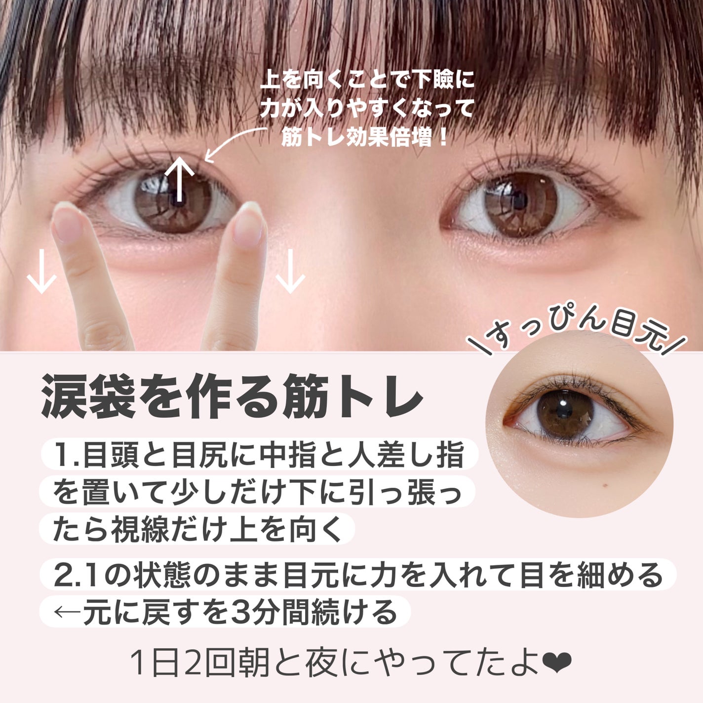 4GFアイクリーム/manyo/アイケア・アイクリームを使ったクチコミ(4枚目)