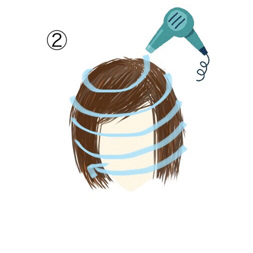 ミニディタングラー/ウェットブラシ/ヘアブラシを使ったクチコミ（3枚目）