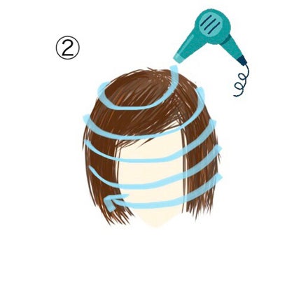 ミニディタングラー/ウェットブラシ/ヘアブラシを使ったクチコミ(3枚目)