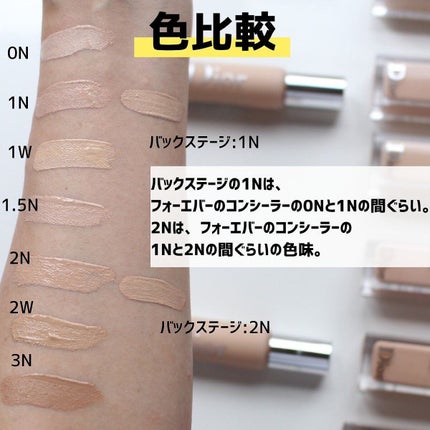 【旧】ディオールスキン フォーエヴァー スキン コレクト コンシーラー/Dior/リキッドコンシーラーを使ったクチコミ(7枚目)