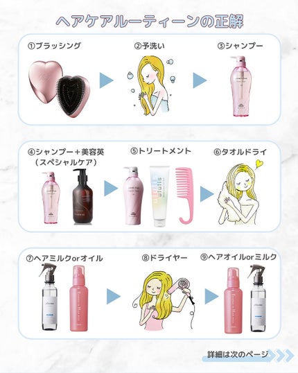 ウォーターブースター ヘアマスク/ululis/ヘアマスク・ヘアパックを使ったクチコミ(2枚目)