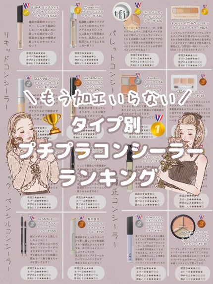 ストレッチコンシーラー/CEZANNE/リキッドコンシーラーを使ったクチコミ(1枚目)