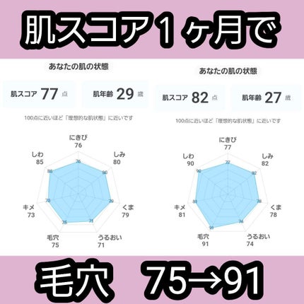 フェイシャル トリートメント エッセンス/SK-II/化粧水を使ったクチコミ(1枚目)