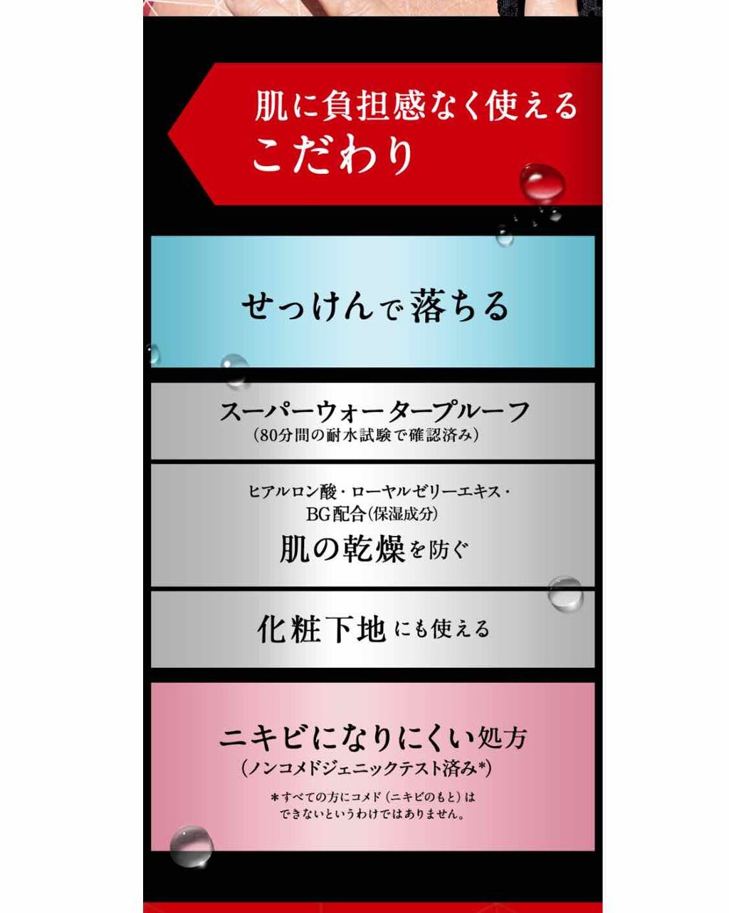 UV  アスリズム スキンプロテクトエッセンス/ビオレ/日焼け止めローションを使ったクチコミ(3枚目)