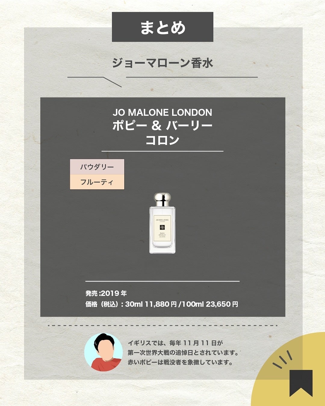 エスログ┊1日1分のモテ香水紹介 on LIPS 「.『男女兼用華の香り』🌳製品情報🌳JOMALONELONDON..」(7枚目)