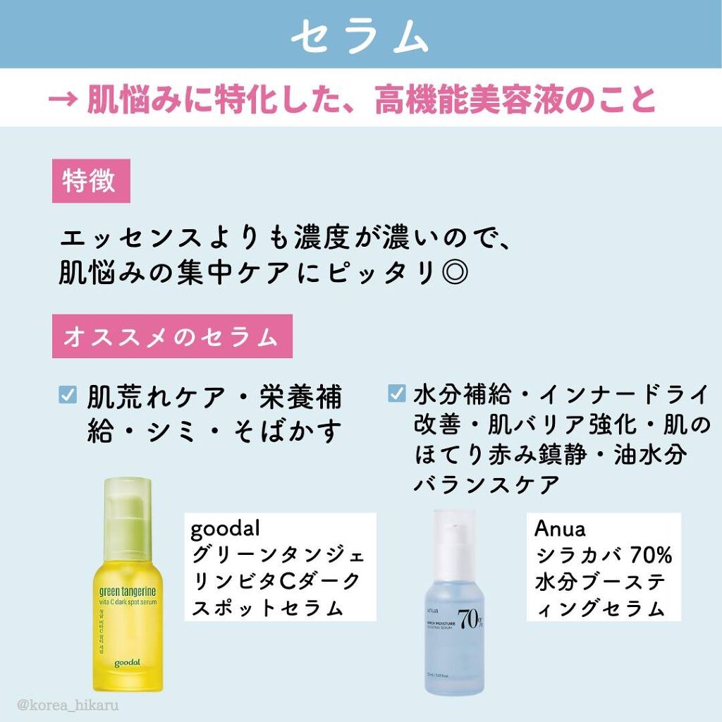 グリーンタンジェリン ビタCダークスポットケアパッド/goodal/トナーパッドを使ったクチコミ(6枚目)