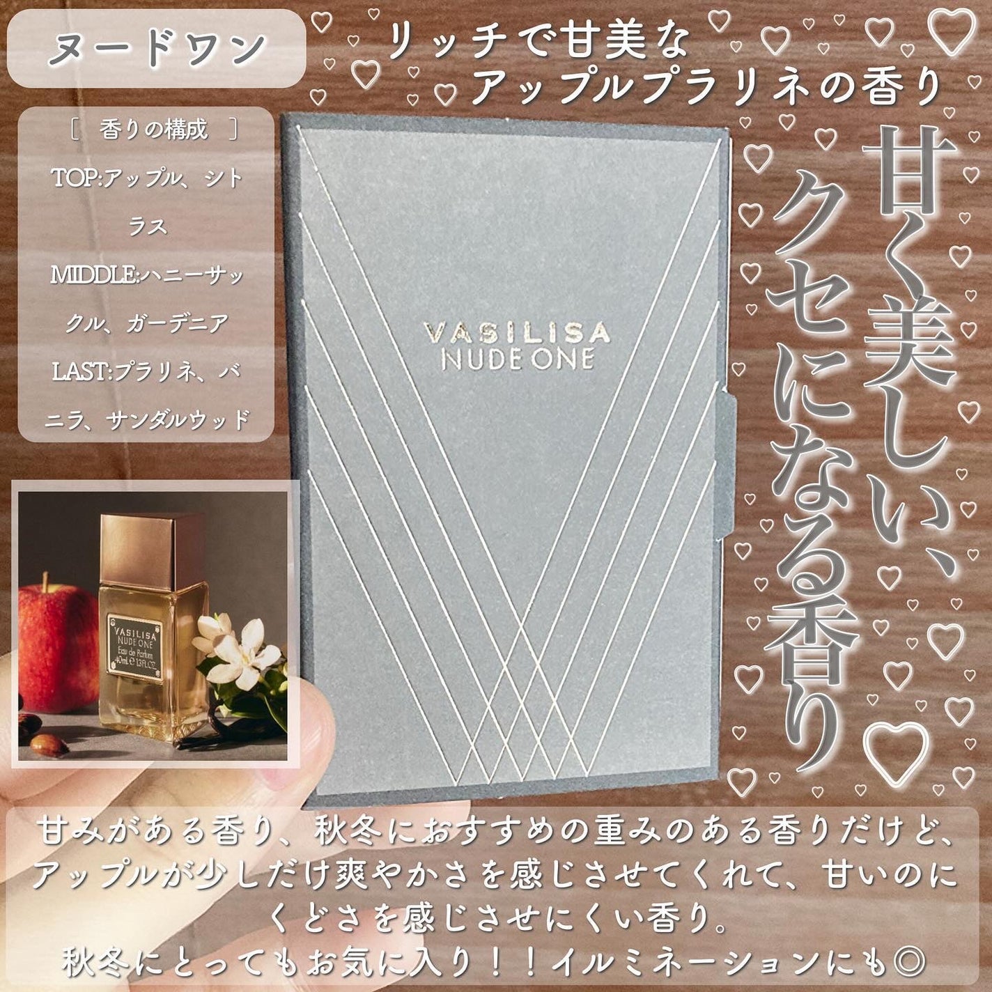 ヌード ワン オードパルファム/ヴァシリーサ/香水(レディース)を使ったクチコミ(5枚目)