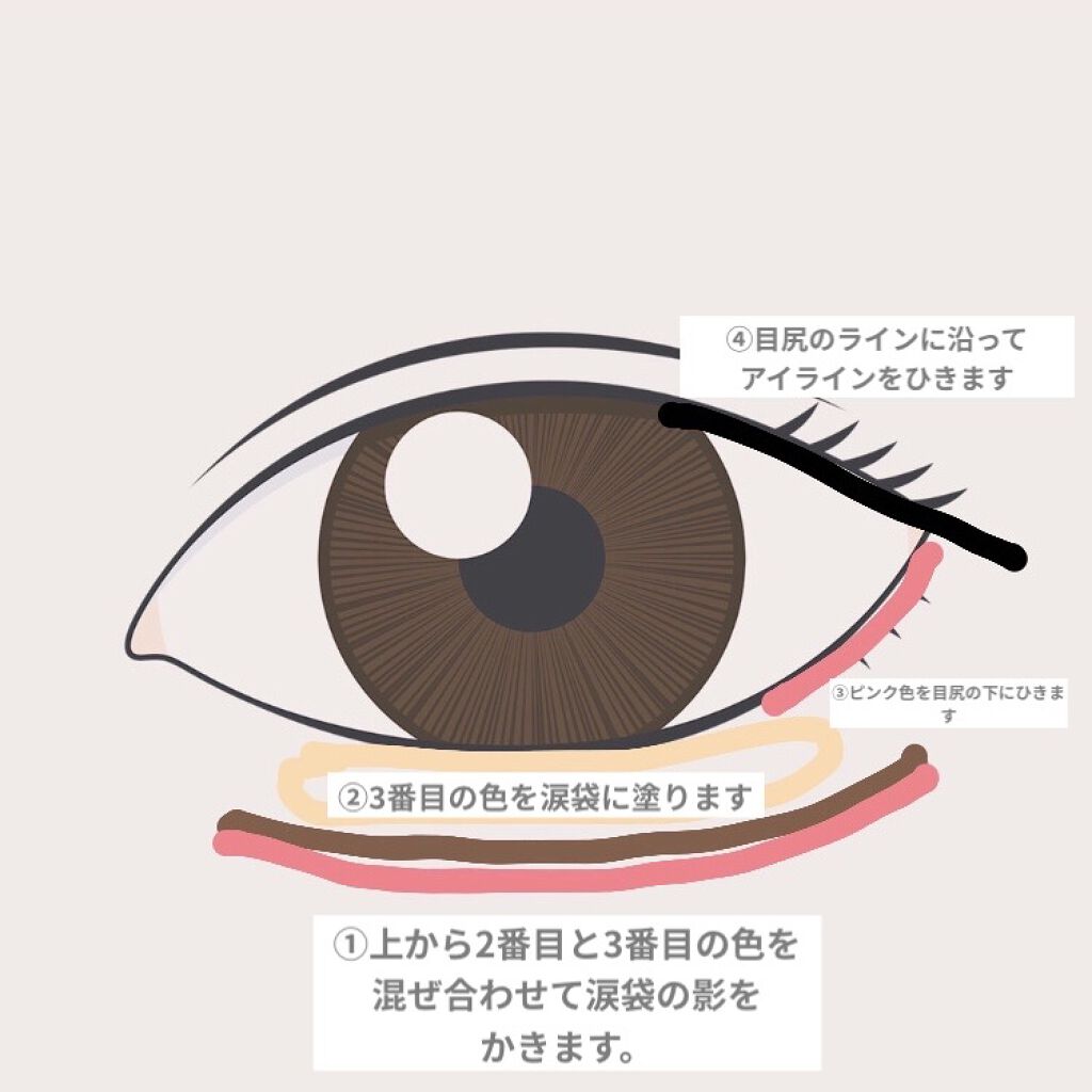 ラッシュフォーマー（クリア）/KATE/マスカラを使ったクチコミ（3枚目）