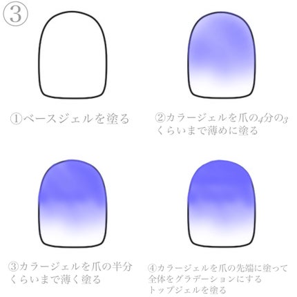 ジェルネイル/セリア/ジェルネイルを使ったクチコミ(6枚目)