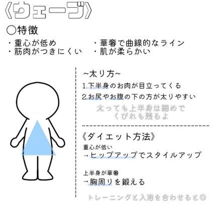 à¹ê€ê®ºá¯
ð
ããããã¡ããðð€ on LIPS ãéªšæ Œèšºæãšã䌌åãæãšéªšæ Œã«ãã£ããã€ãšããïŒããã¡ãïŒããã..ãïŒ6æç®ïŒ