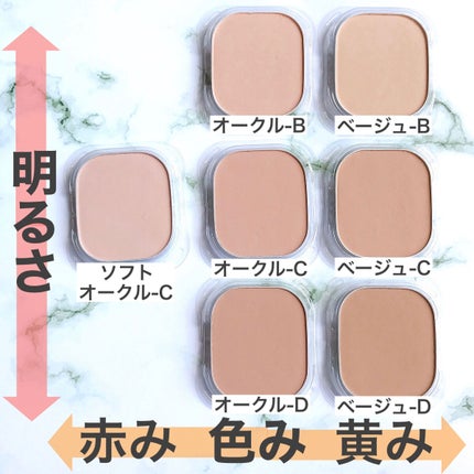 パフN (フェースパウダー用)/KANEBO/パフ・スポンジを使ったクチコミ(4枚目)