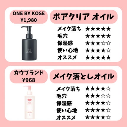 マイルドクレンジング オイル/ファンケル/オイルクレンジングを使ったクチコミ(4枚目)