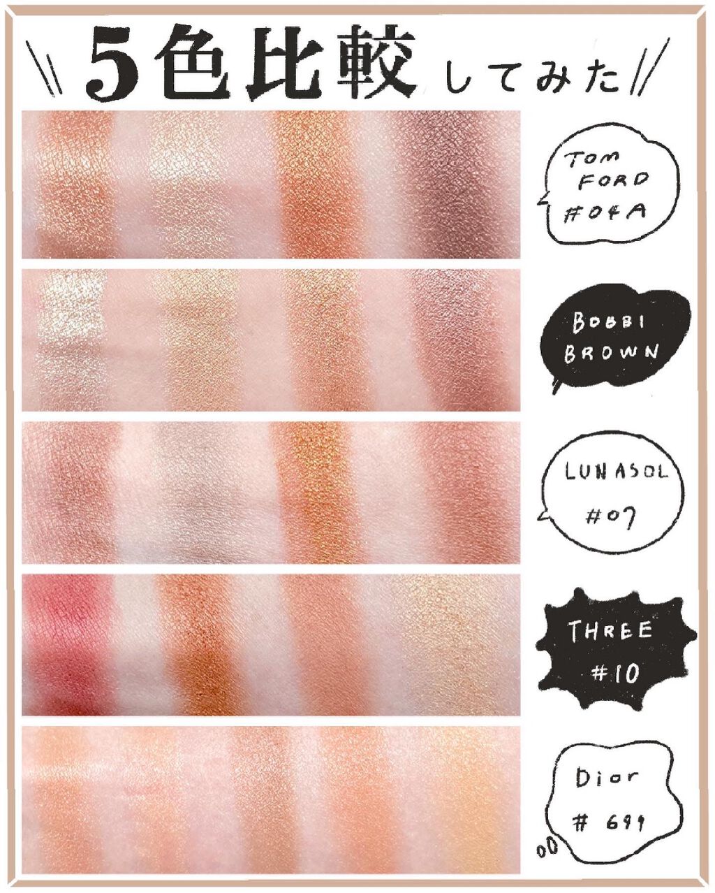 marika sugisaki | おえかきコスメ on LIPS 「一軍オレンジアイシャドウ🍊オレンジのコスメをつい集めがちなの..」(2枚目)