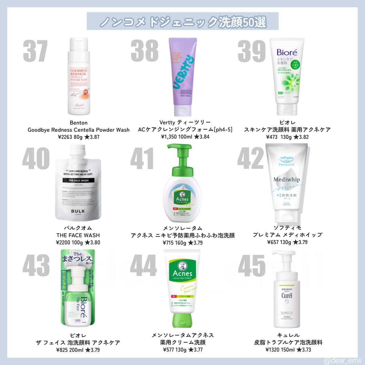 NOV・スキンライフ・d プログラム・SENKA（専科）・肌美精・P.CALM