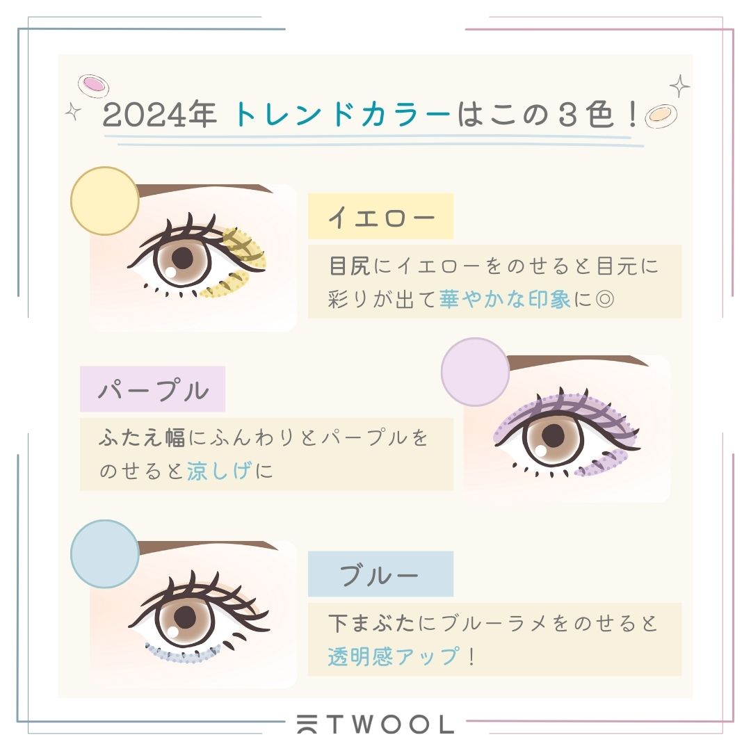 TWOOL ダブルアイリッドグルー/SHOBIDO/二重まぶた用アイテムを使ったクチコミ（3枚目）