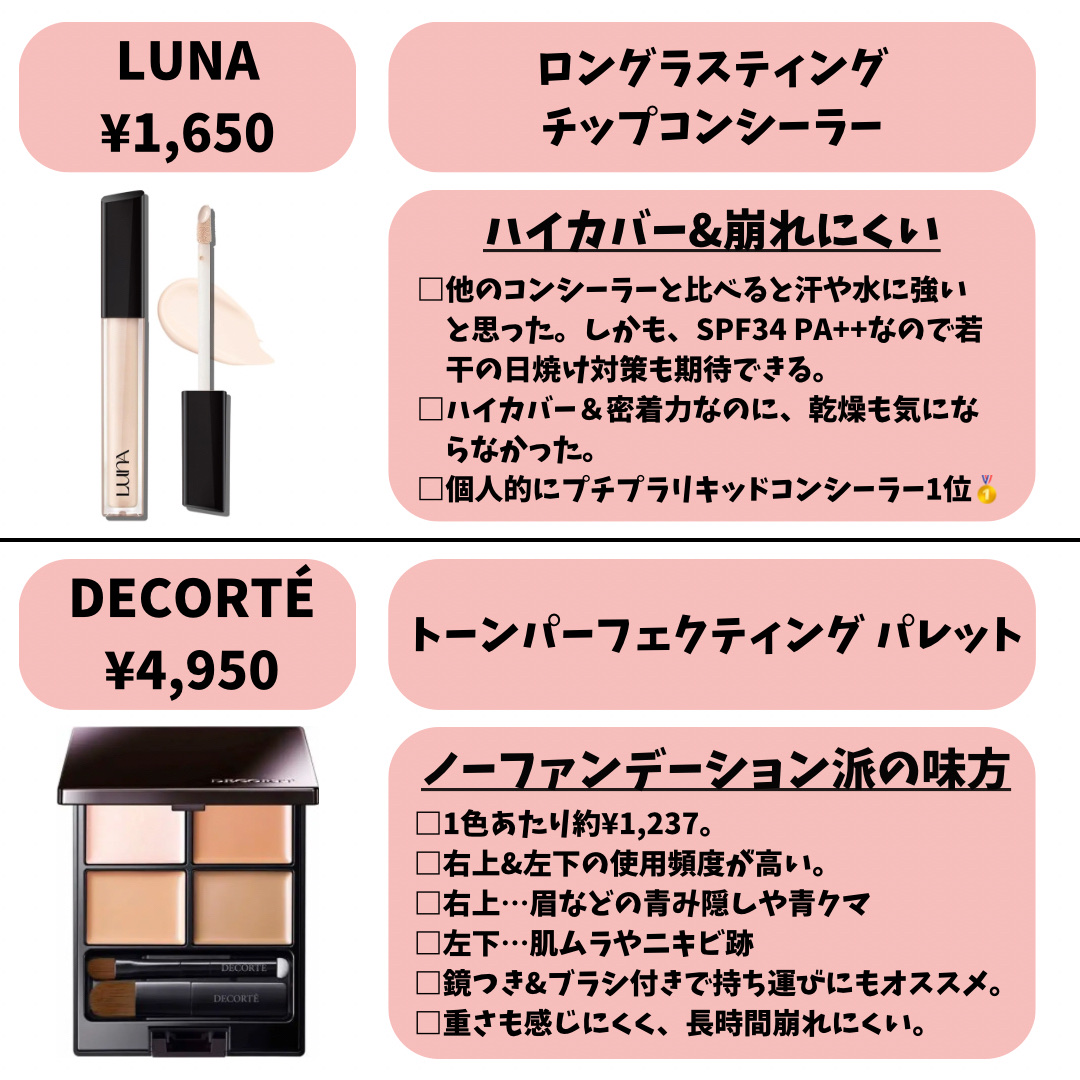 ロングラスティングチップコンシーラー/LUNA/リキッドコンシーラーを使ったクチコミ（3枚目）